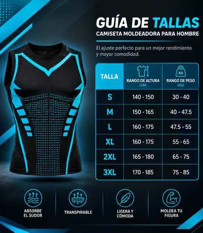 Guía de tallas camiseta moldeadora TorsoFit